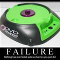 failure