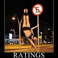 ratings